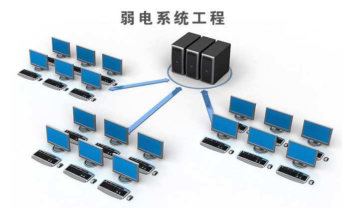 监控施工费多少钱一个点