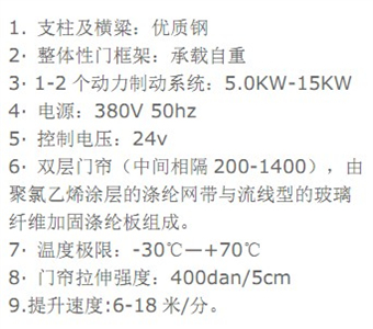 提升门,工业提升门,柔性提升门